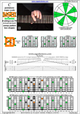 BAF#GED octaves C pentatonic major scale 31313131 sweep patterns - 6E4E1:7D4D2 box shapes pdf